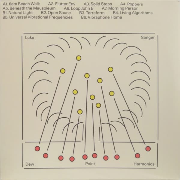 Luke Sanger — Dew Point Harmonics