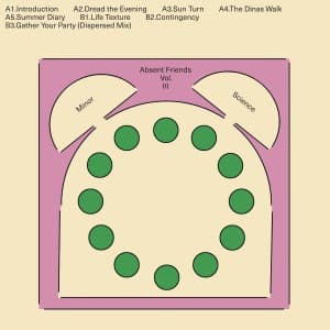 Minor Science — Absent Friends Vol. III